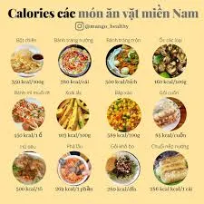 Những món ăn nhanh ít calo